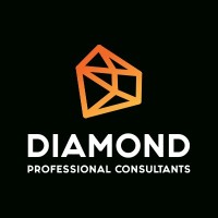 client img